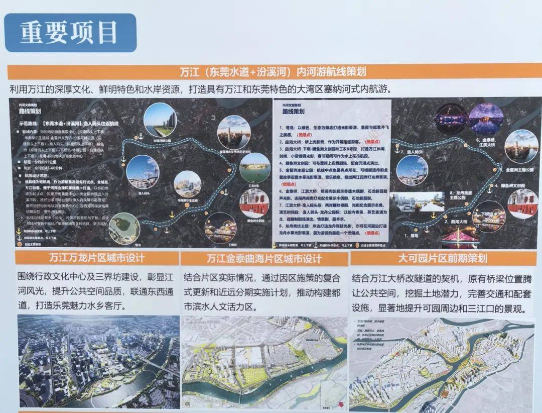 万江最新项目规划揭秘，日常温馨生活的蓝图