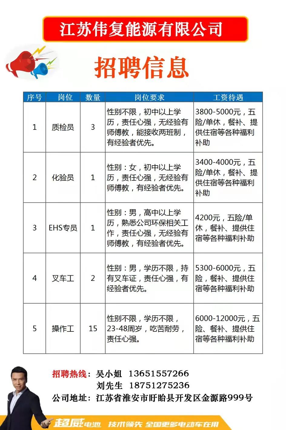 案例展示 第34页