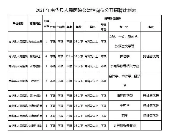 金塔今天最新招聘信息,金塔今日最新招聘信息，时代的脉搏与地方的繁荣