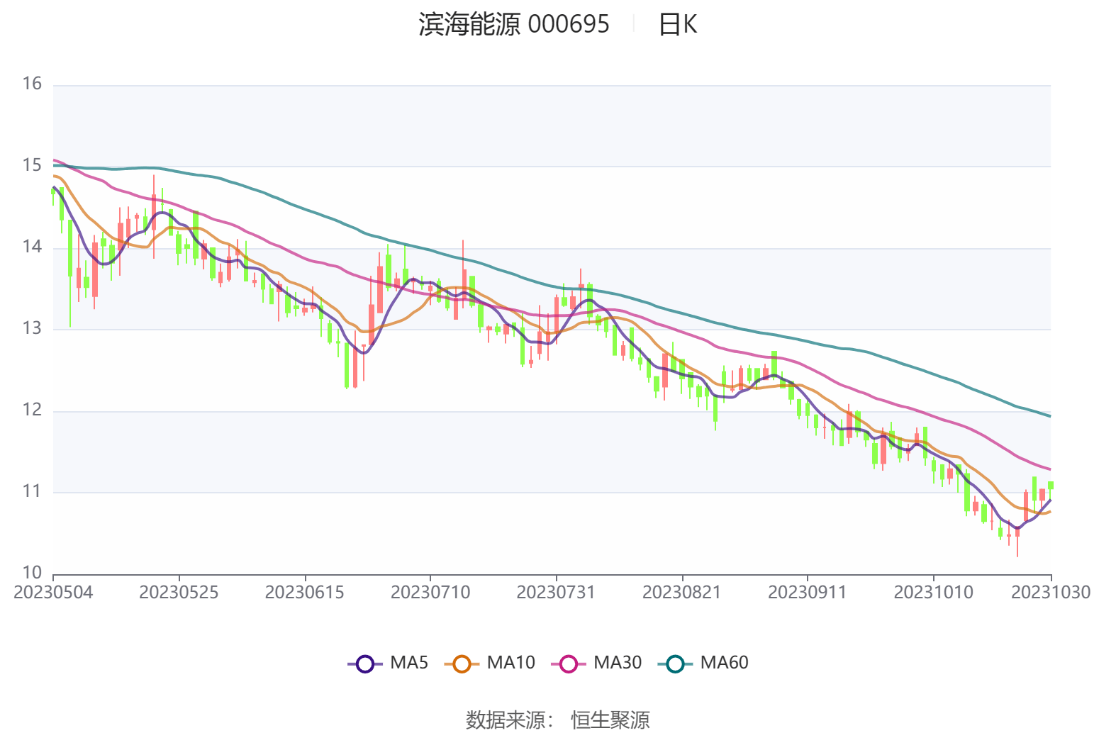 案例展示 第14页