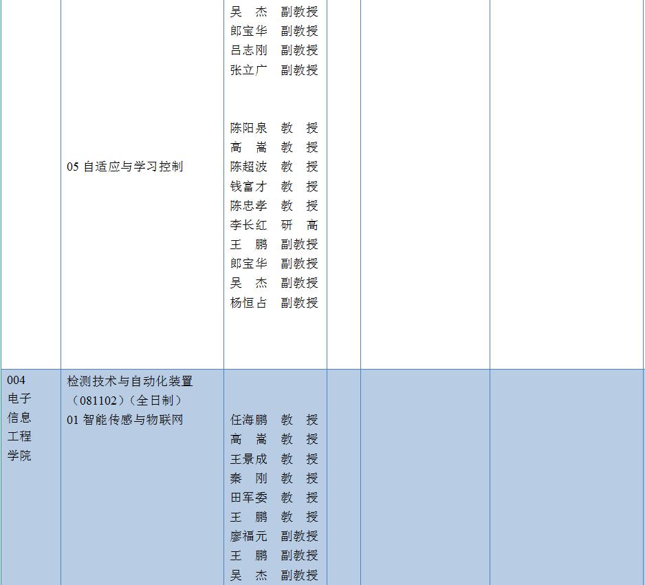探索之旅