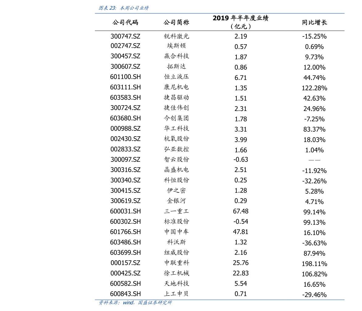 2023年蚕豆价格最新行情概览