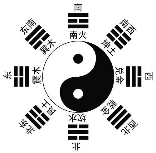 揭秘最新八卦牌的起源、发展与魅力